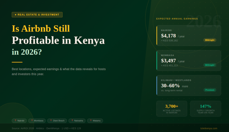 Is Airbnb Still Profitable in Kenya in 2026? Best Locations & Expected Earnings